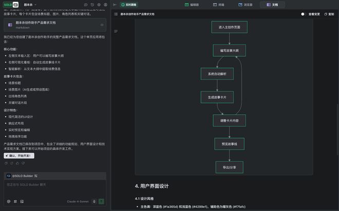 AI自己就能把应用上线：一个野心巨大但也刚起步的产品澳门新葡京appTRAE SOLO内测｜一码难求背后(图14)