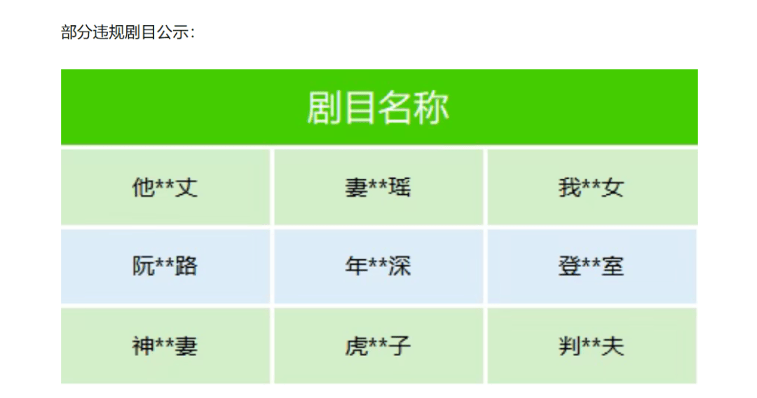 74%、抖音男频最高补150万、横店近千场景单剧成本百万!澳门新葡京一周短剧快讯： 红果演员分账制落地、优酷短剧锐减(图10)