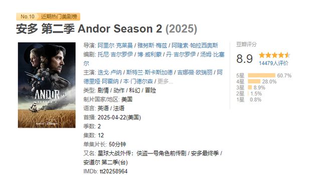 这5部美剧神作一部比一部疯!新葡京2025追剧地图出炉!(图14) 这5部美剧神作一部比一部疯!新葡京2025追剧地图出炉!(图14)