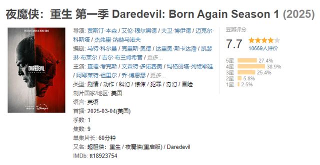 这5部美剧神作一部比一部疯!新葡京2025追剧地图出炉!(图13) 这5部美剧神作一部比一部疯!新葡京2025追剧地图出炉!(图13)