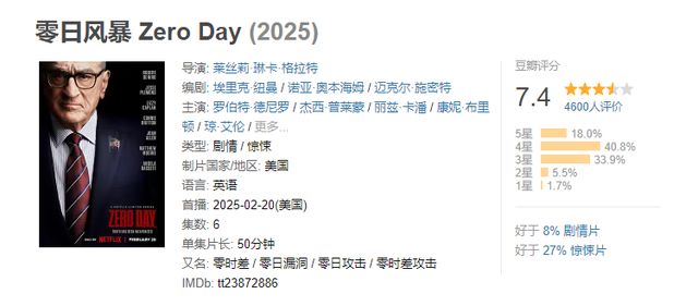 这5部美剧神作一部比一部疯!新葡京2025追剧地图出炉!(图5) 这5部美剧神作一部比一部疯!新葡京2025追剧地图出炉!(图5)